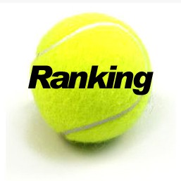 RANKING LA FLORIDA