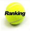 RANKING LA FLORIDA